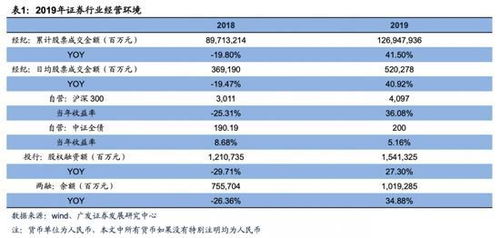 ：沛郡资产平台是真的吗？投资收益能有百分之二十三一年吗？