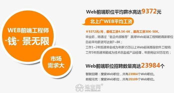 想转行学IT,学什么好呢