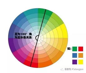 色彩搭配技巧基础知识