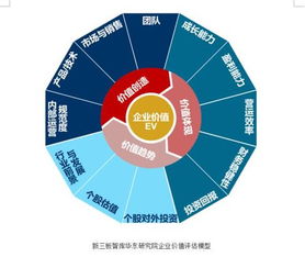 嘉兴新三板上市公司有哪些