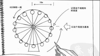 什么事煤电倒挂？求通俗解释。