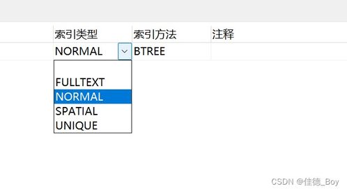 test类型可以用作索引嘛(test类型可以用作索引嘛)