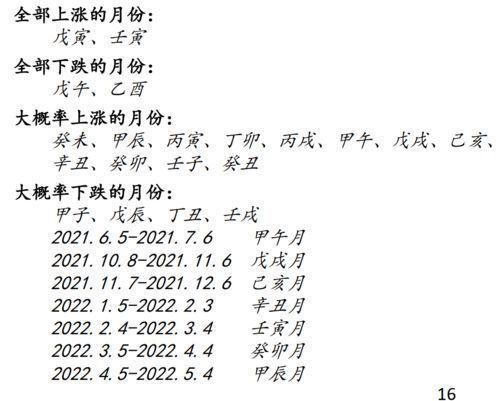 投资分析 股票 证券五行是什么?