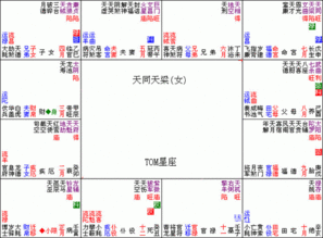 紫微斗数入门教程 037 紫微,多情是否长久