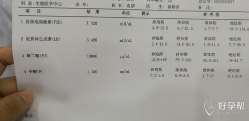 请问雌二醇过高不可以移植鲜胚吗