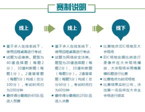 IDC机房维护制度有那些??