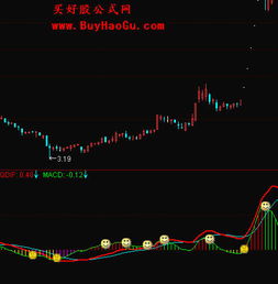 怎样修改公式把博弈大师MACD让黄白线影藏？