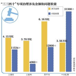 有人知道南京银行的正式上市日期是什么时候吗？