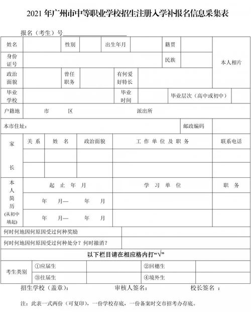 广州中等职业学校自考,广东自考专业及主考院校？