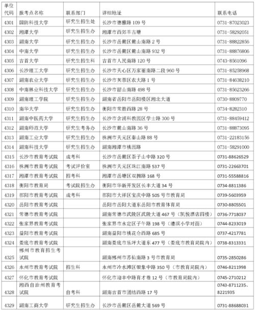 自考报名能退费吗湖南大学,自考报名交钱成功后不想考可以退吗(图3)