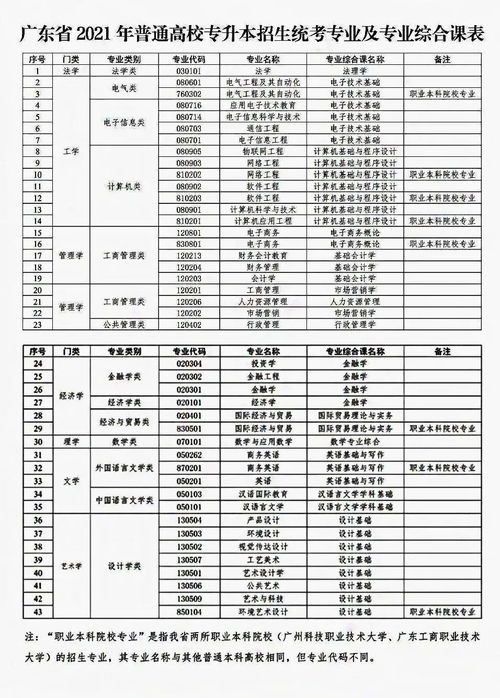 万科股权之争存在的问题有哪些