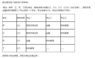 怎么理解分数级差