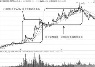 我通过炒股买了该公司的百分十的股票，我可以进该公司的董事会吗？