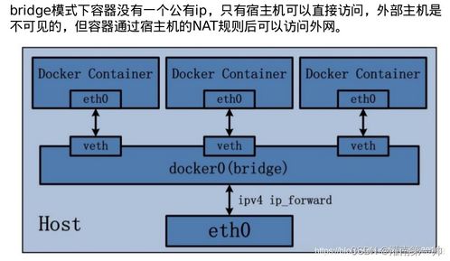 ssh连接被拒绝怎么办