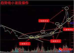 我的军工b为什么被分成两个股票 钱变少了