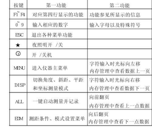 CVER相关介绍,cver是什么意思