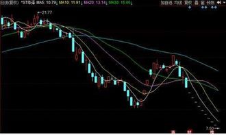 不过由于主要是大股东持有，并不会有太大的抛售压力，为什么大股东持有抛售压力就小？