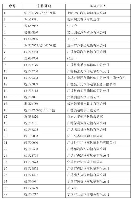 老黄历搬家吉日查询2025年3月