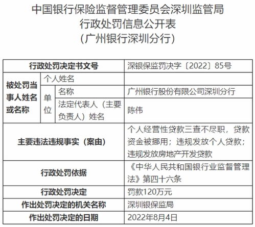 商用车贷监管进一步收紧，微众银行因违规被罚款120万元