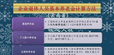 企业职工的退休工资是怎么计算出来的？为什么退休工资计算一年跟一年不一样？