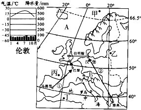 本初子午线 图片信息欣赏 图客 Tukexw Com