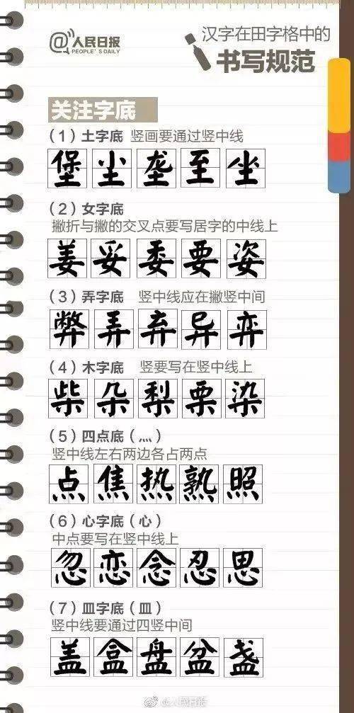 用心写字,字如其人 暑假练字超全攻略,小学生家长速度收藏