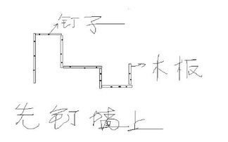 求助各位高手，帮忙列一下计算式，感谢 1.某工程施工中，由于工程师指令错误，使承包商的工人窝工50工日，