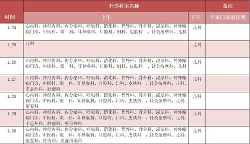 丰台居民注意啦 2020年春节期间门急诊工作这样安排