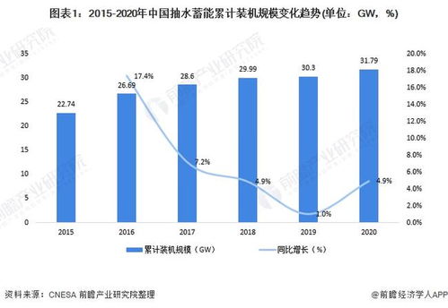 中文摘要查重的发展趋势与前景