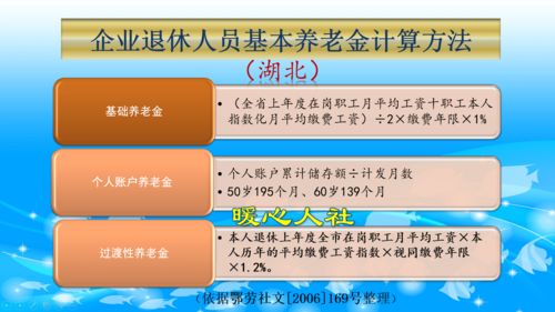 灵活就业养老保险帐户灵活就业社保个人账户余额怎么算