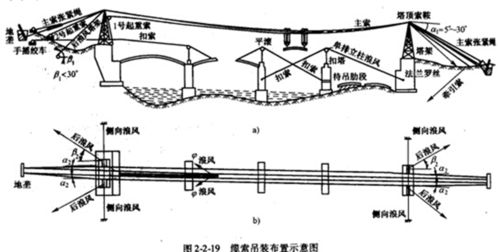 2020年行动派 8.11