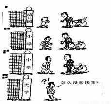 五年级关于溺爱的漫画作文