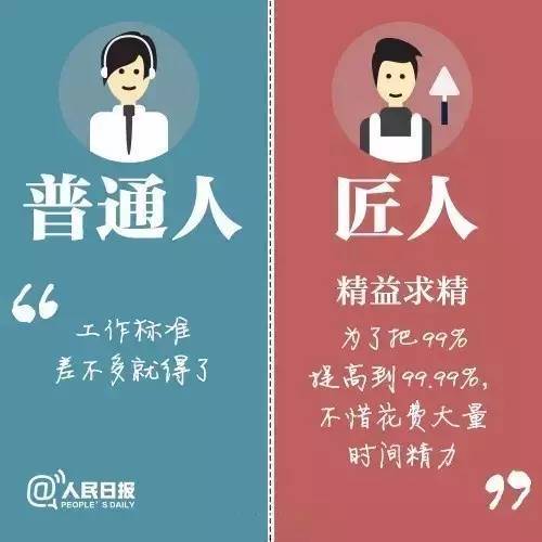 工匠精神办案范文  中职生如何践行工匠精神？