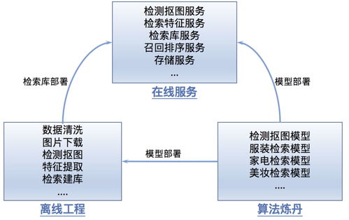 扫一扫识手相