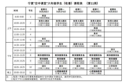 宁夏教育厅发布 空中课堂 第六期课程表 第11 12周