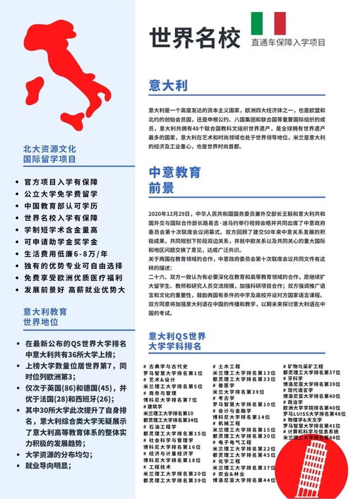 俄罗斯美术学院留学费用,列宾美术学院留学费用