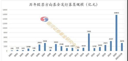 证劵这个行业怎么样啊，银河证劵公司怎么样，这个行业有前景吗？