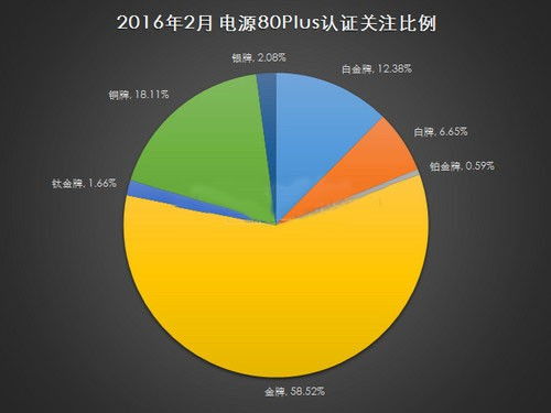 明源地产erp管理软件