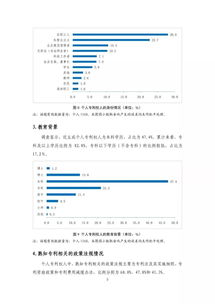 各查重网站服务评价