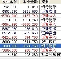 本次金额成交金额差距大