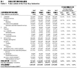 香港的深层问题,西方自己也有