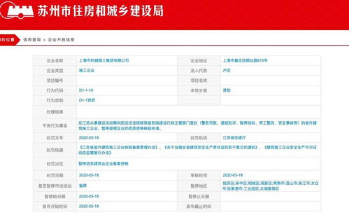 上海建工子公司因违法违规被苏州住建局记入企业不良信息 