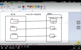 jspsession(JSP中cookie、session和的区别是什么？)