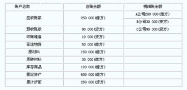 内部股份转让没有注明期限，可以收回吗？