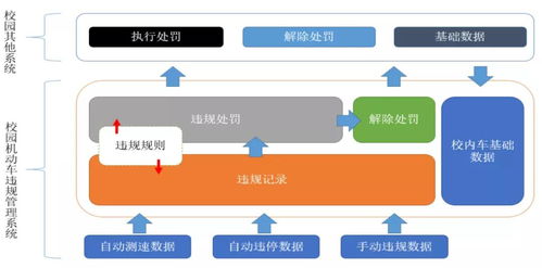 兰州电脑外呼系统收费（外呼系统怎么租用收费）