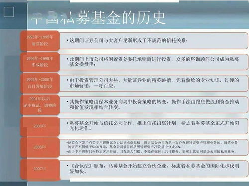 私募基金选什么公司比较好呢