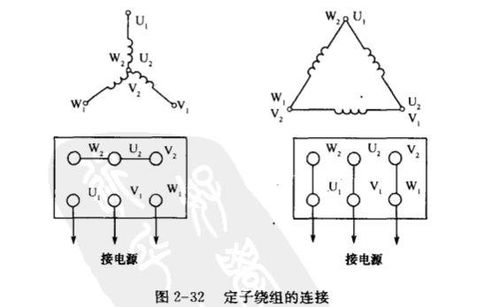 三角形接线与星形接线的电路图是什么样的 啊 