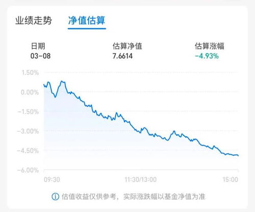 一共16万我出了四万八我的股份是多少