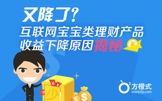 互联网理财产品有什么类型和优缺点