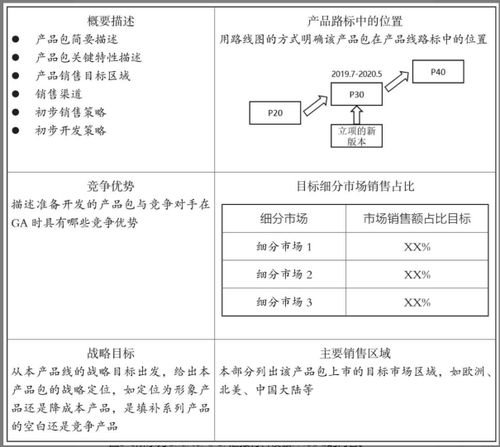 如何避免脚注查重问题，提升学术品质